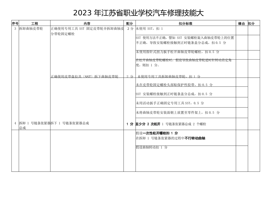 2023年1ZR-FE发动机配气正时机构拆装与测量评分表(中职组)(国赛修改)OK_第2页