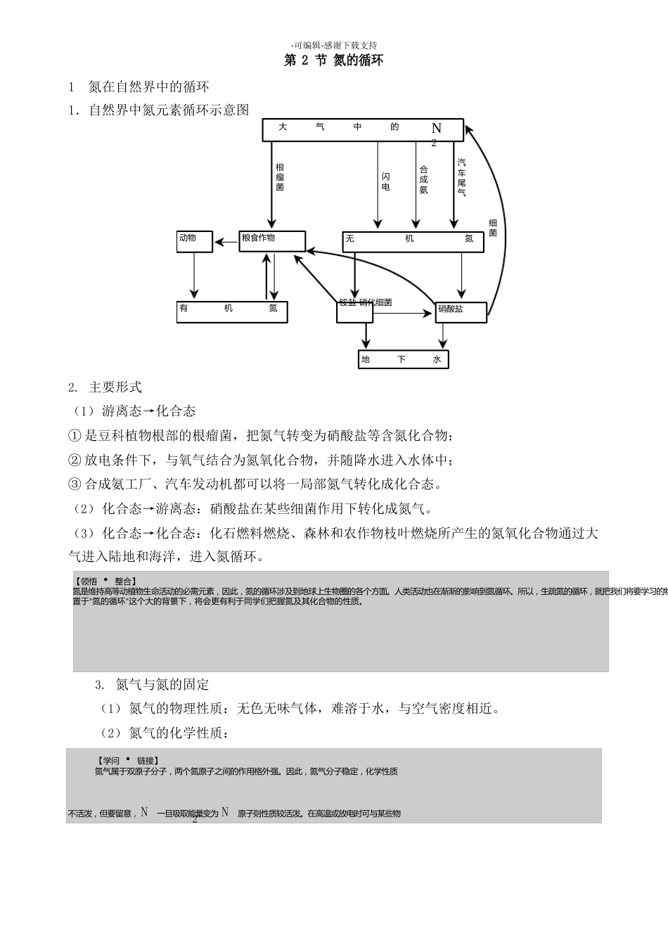 《氮的循环》知识点总结_第1页