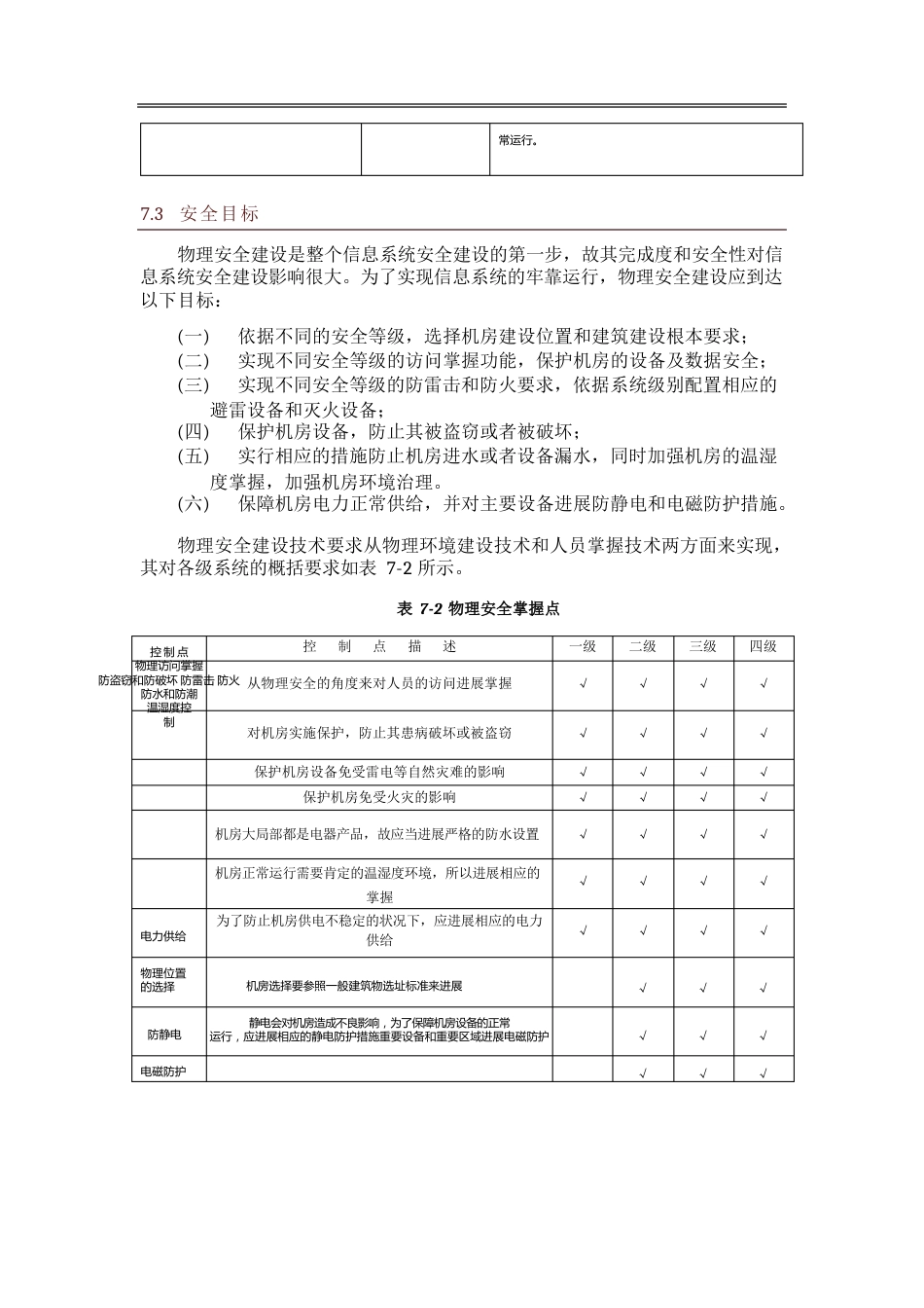 信息系统安全等级保护物理安全方案_第2页