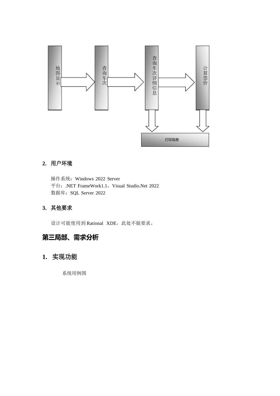 铁路旅行时刻表查询系统需求和需求分析说明书_第2页