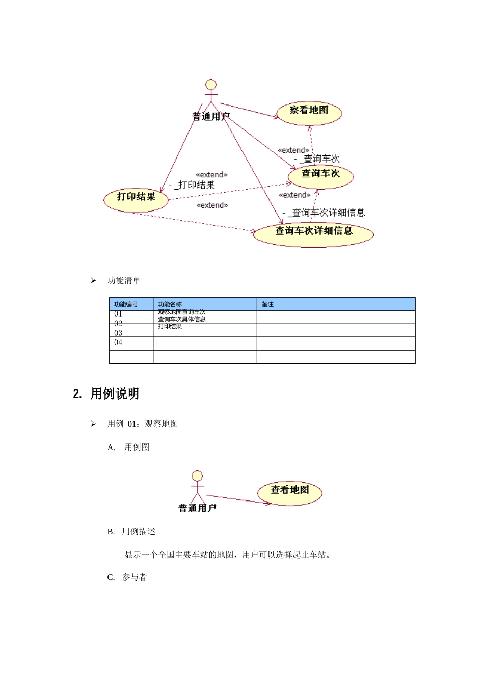 铁路旅行时刻表查询系统需求和需求分析说明书_第3页