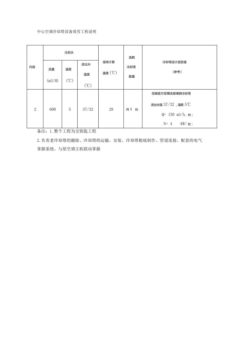 冷却塔设备项目服务说明_第1页