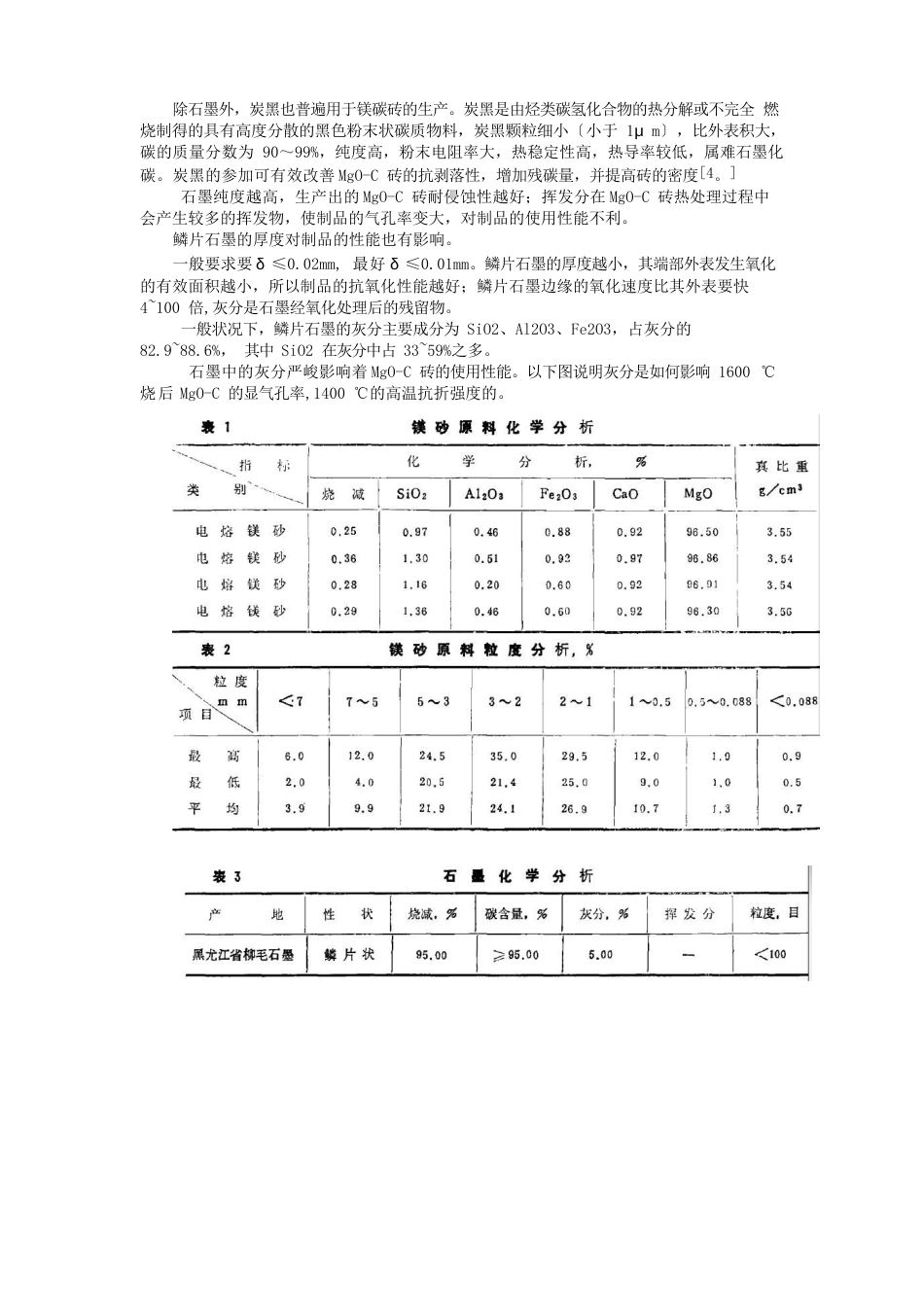 镁碳砖_研究_第3页
