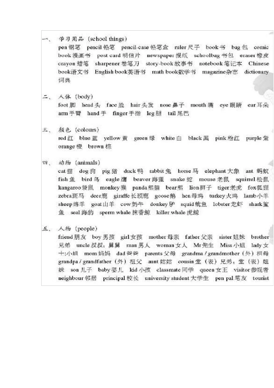 小学六年级英语知识点总结_第3页