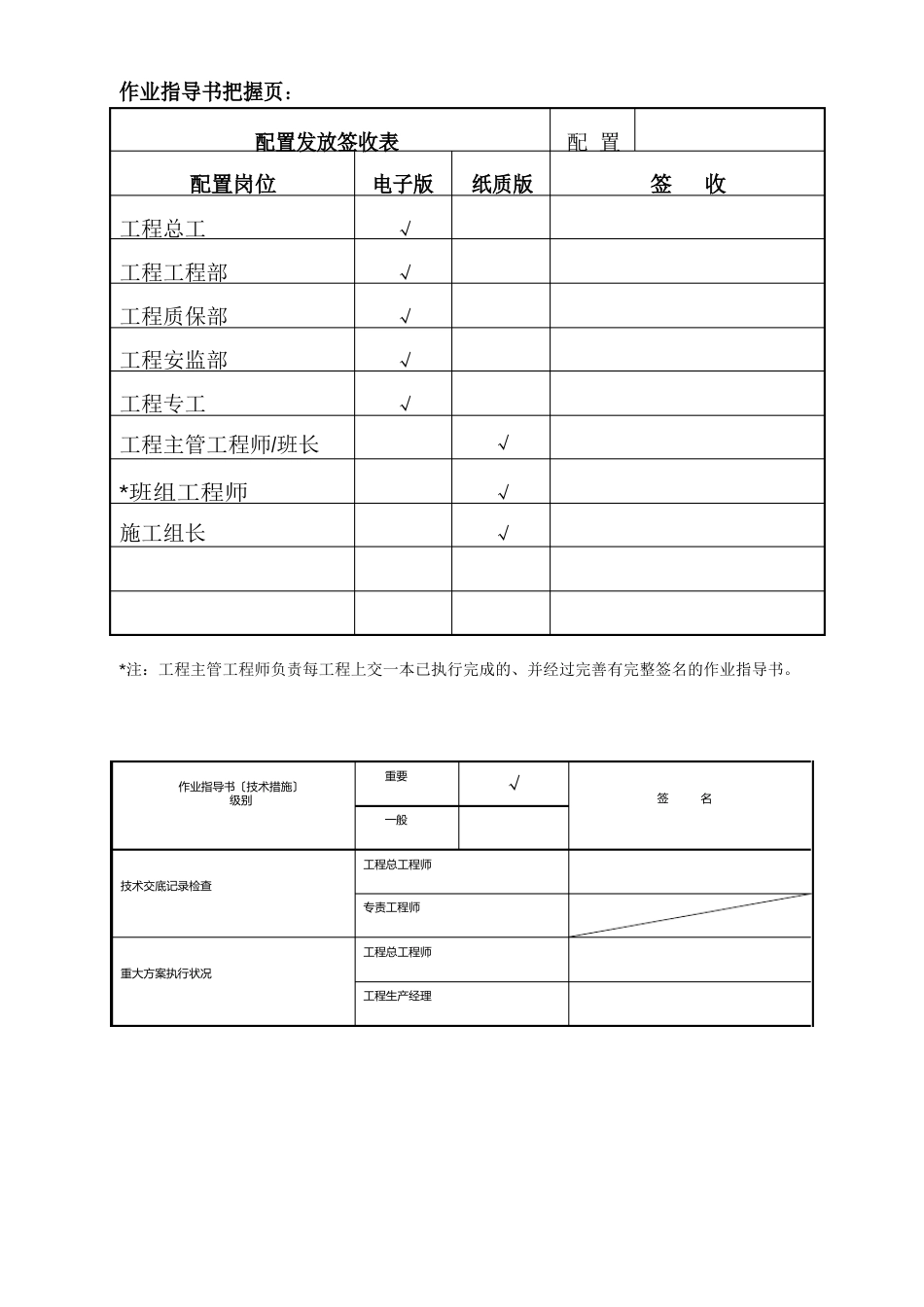 凝汽器与低压缸连接技术措施_第2页