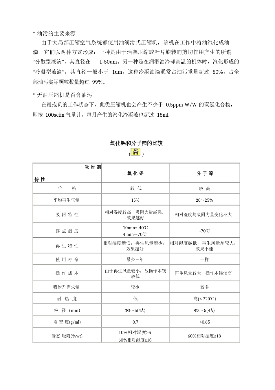 压缩空气系统设计手册_第2页