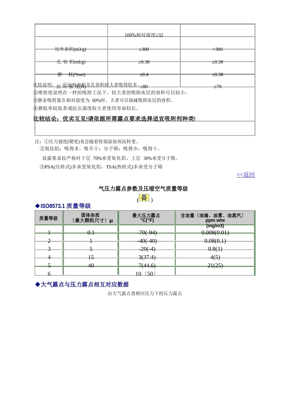 压缩空气系统设计手册_第3页