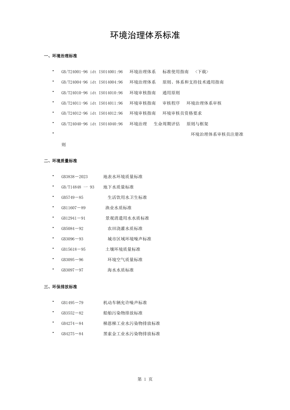 环境管理体系标准清单_第1页