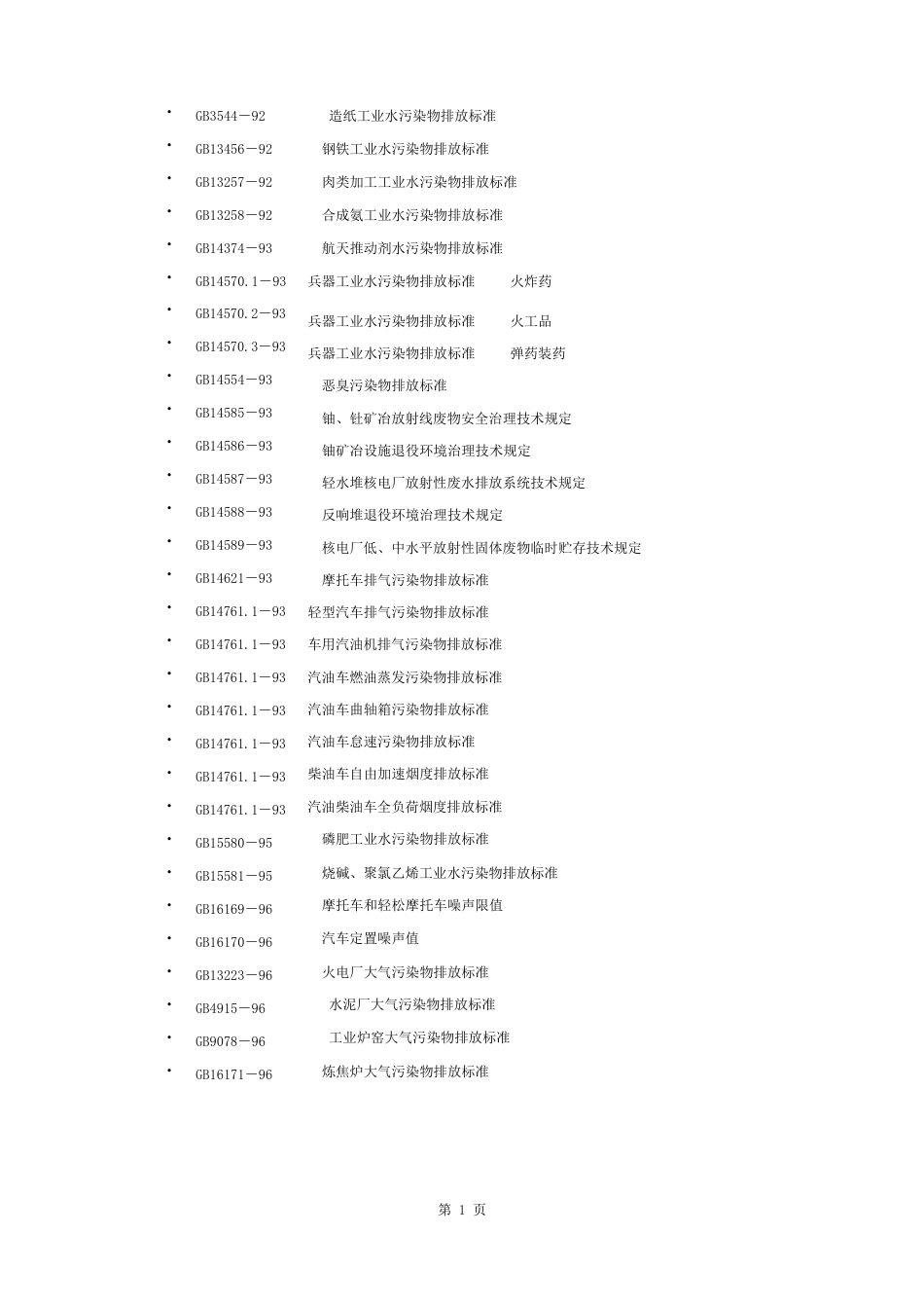 环境管理体系标准清单_第3页