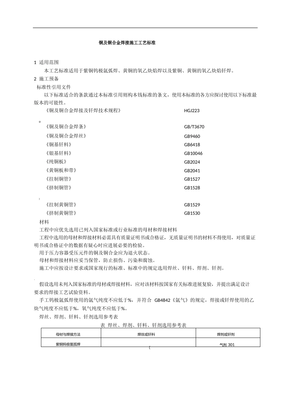 铜及铜合金焊接施工工艺标准_第1页