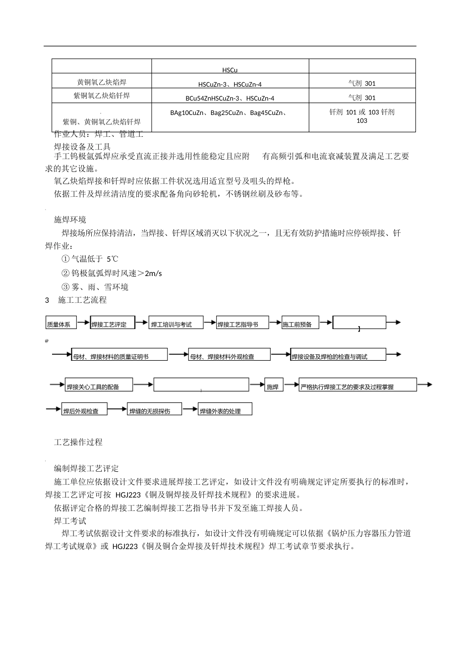 铜及铜合金焊接施工工艺标准_第2页