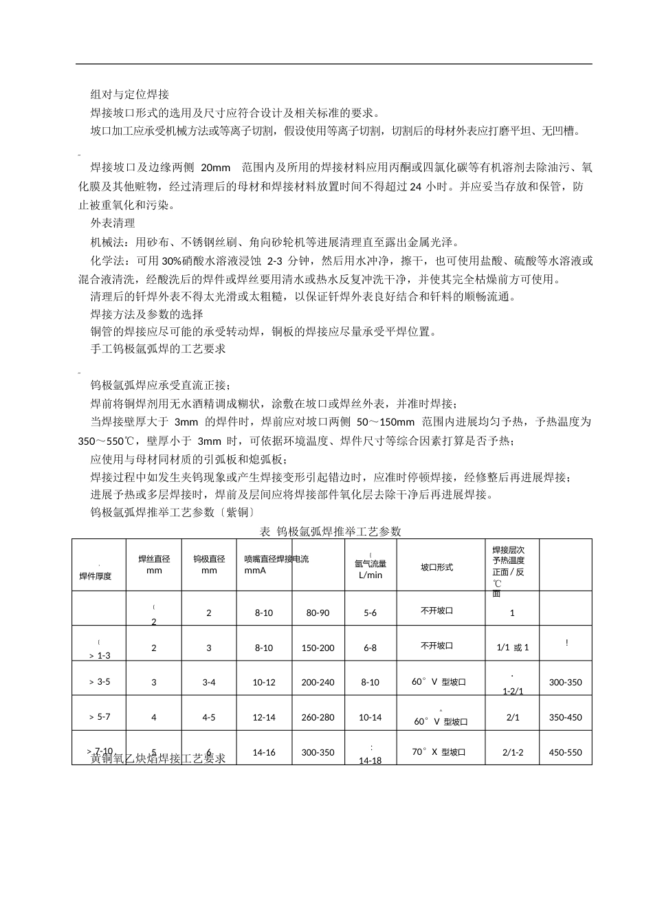 铜及铜合金焊接施工工艺标准_第3页