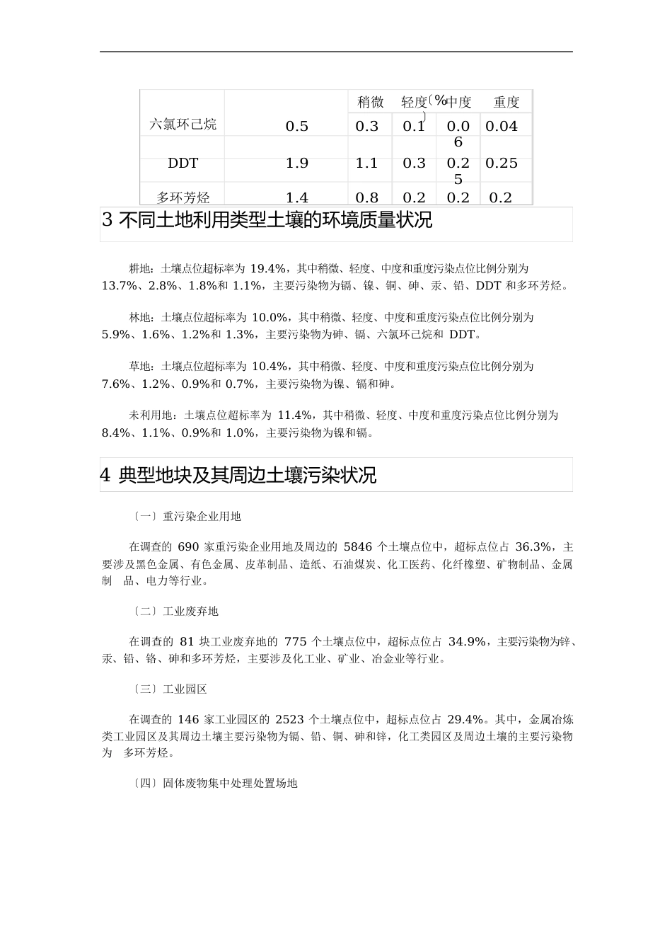 土壤修复技术汇总_第3页