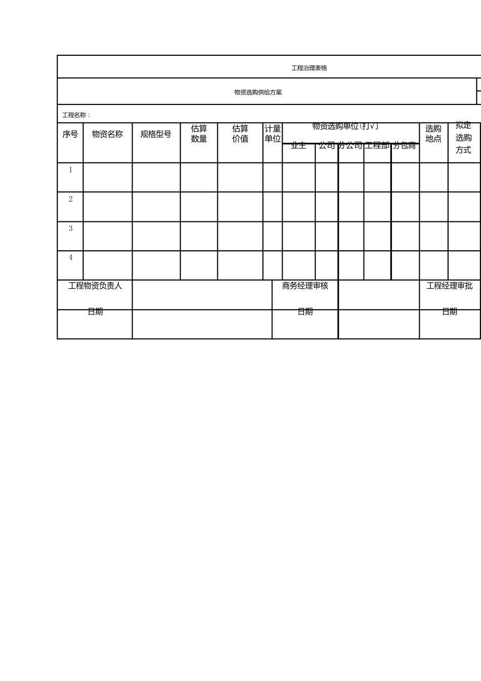 项目物资采购方案策划_第2页