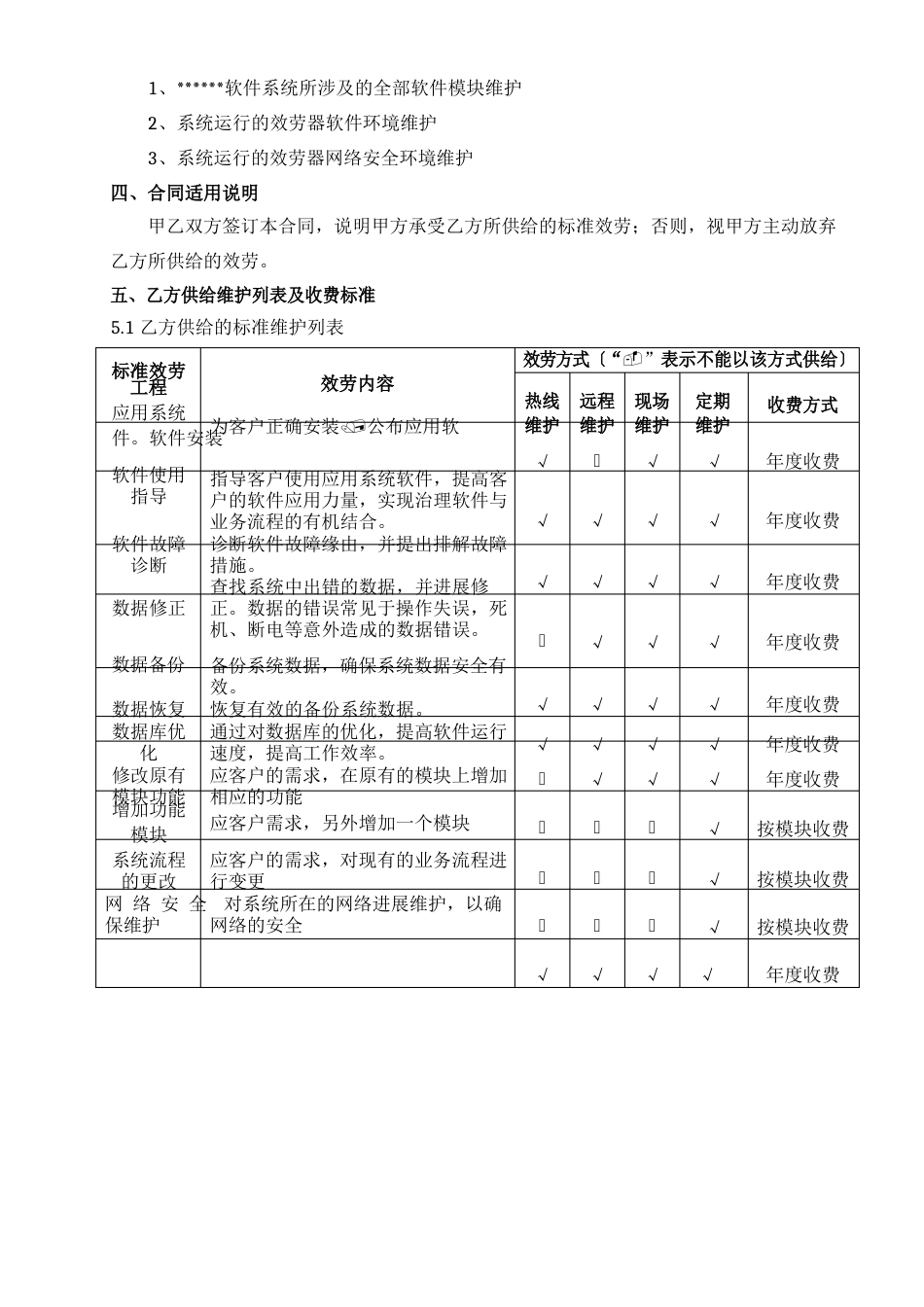 软件项目维护合同范本_第2页