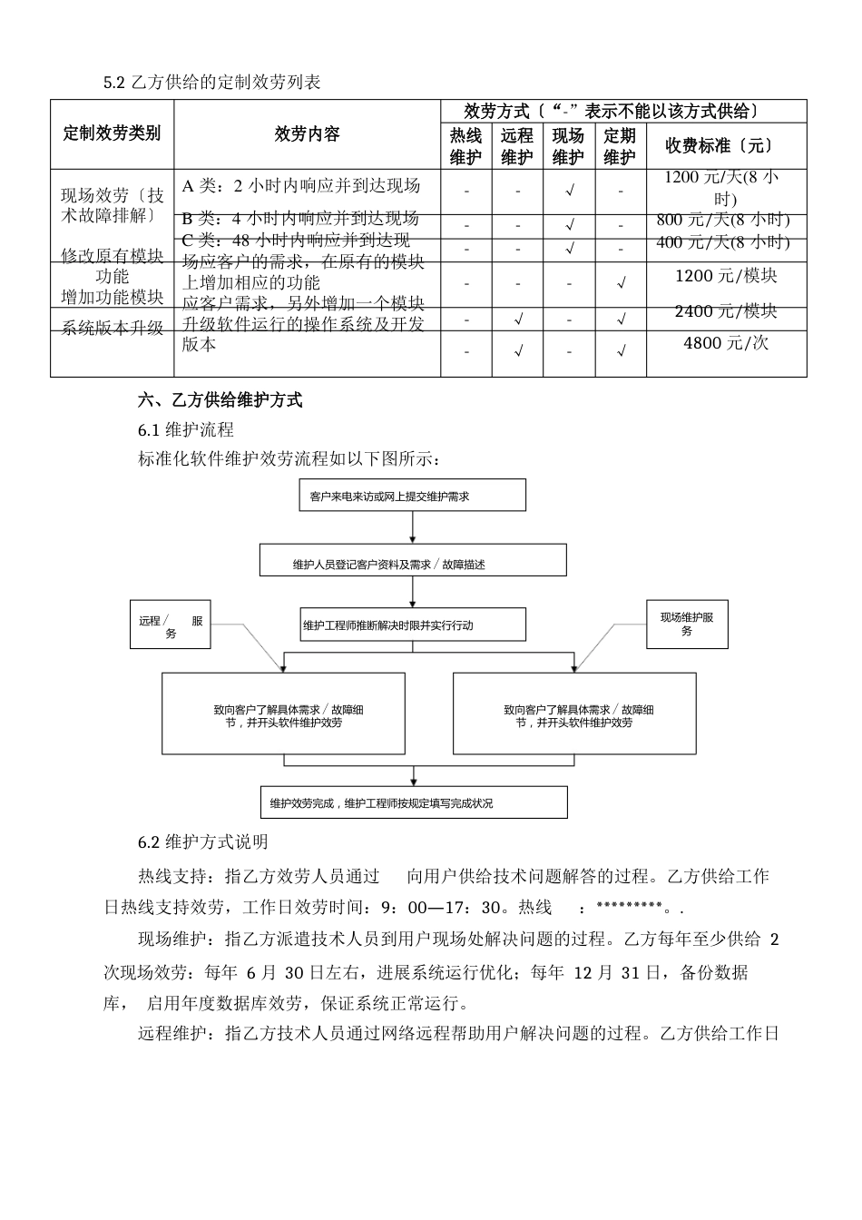 软件项目维护合同范本_第3页