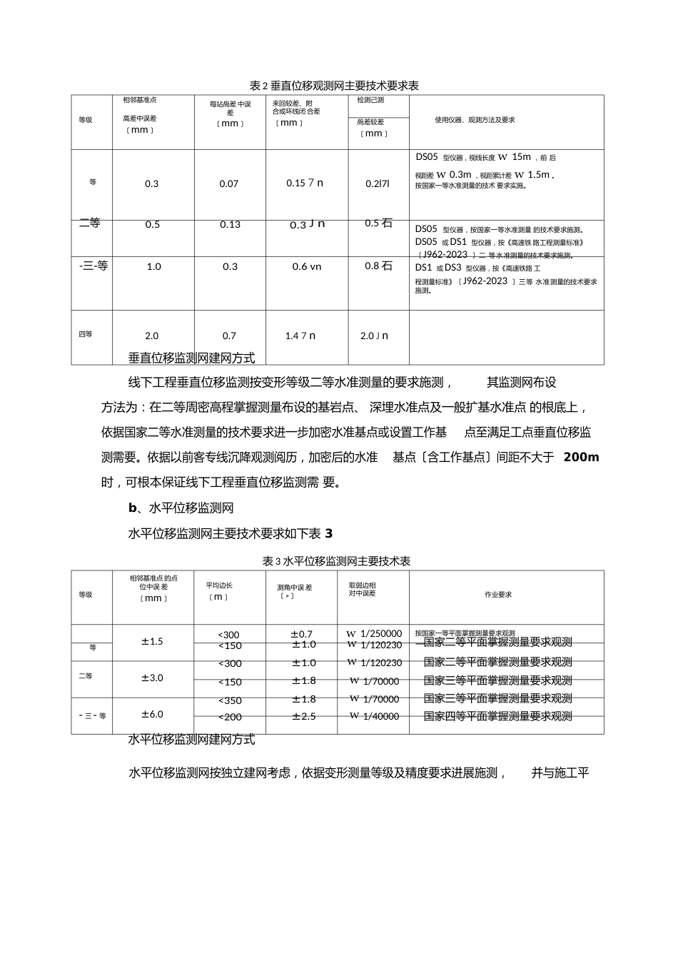 连续梁沉降变形观测方案_第3页