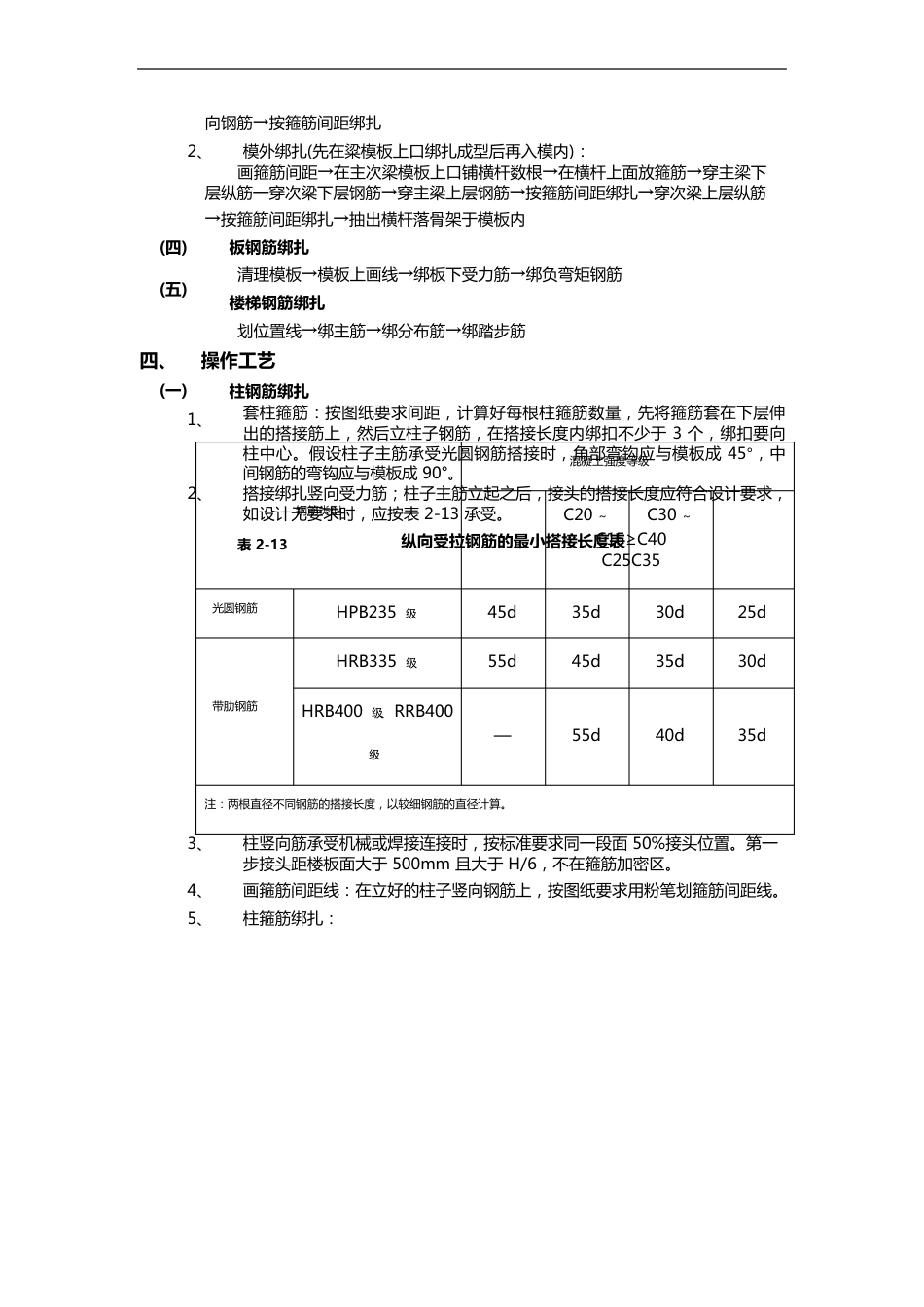 框架结构钢筋工程技术交底记录大全_第2页