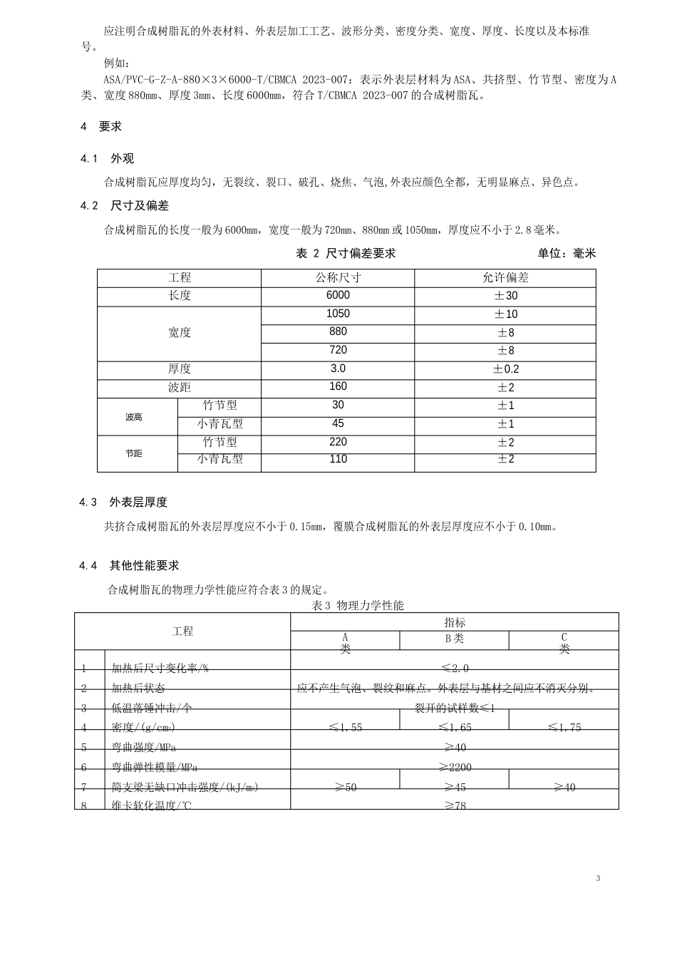 合成树脂瓦规定与要求_第3页