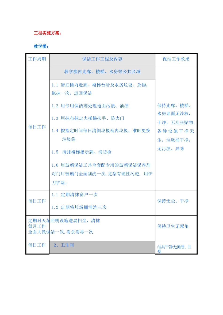 学校保洁项目实施方案_第1页