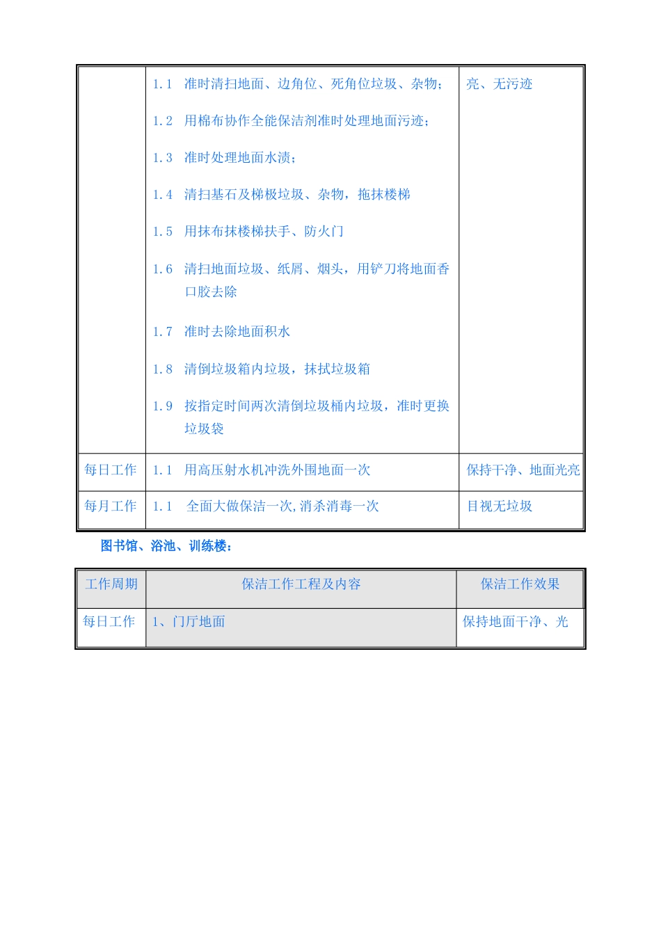 学校保洁项目实施方案_第3页