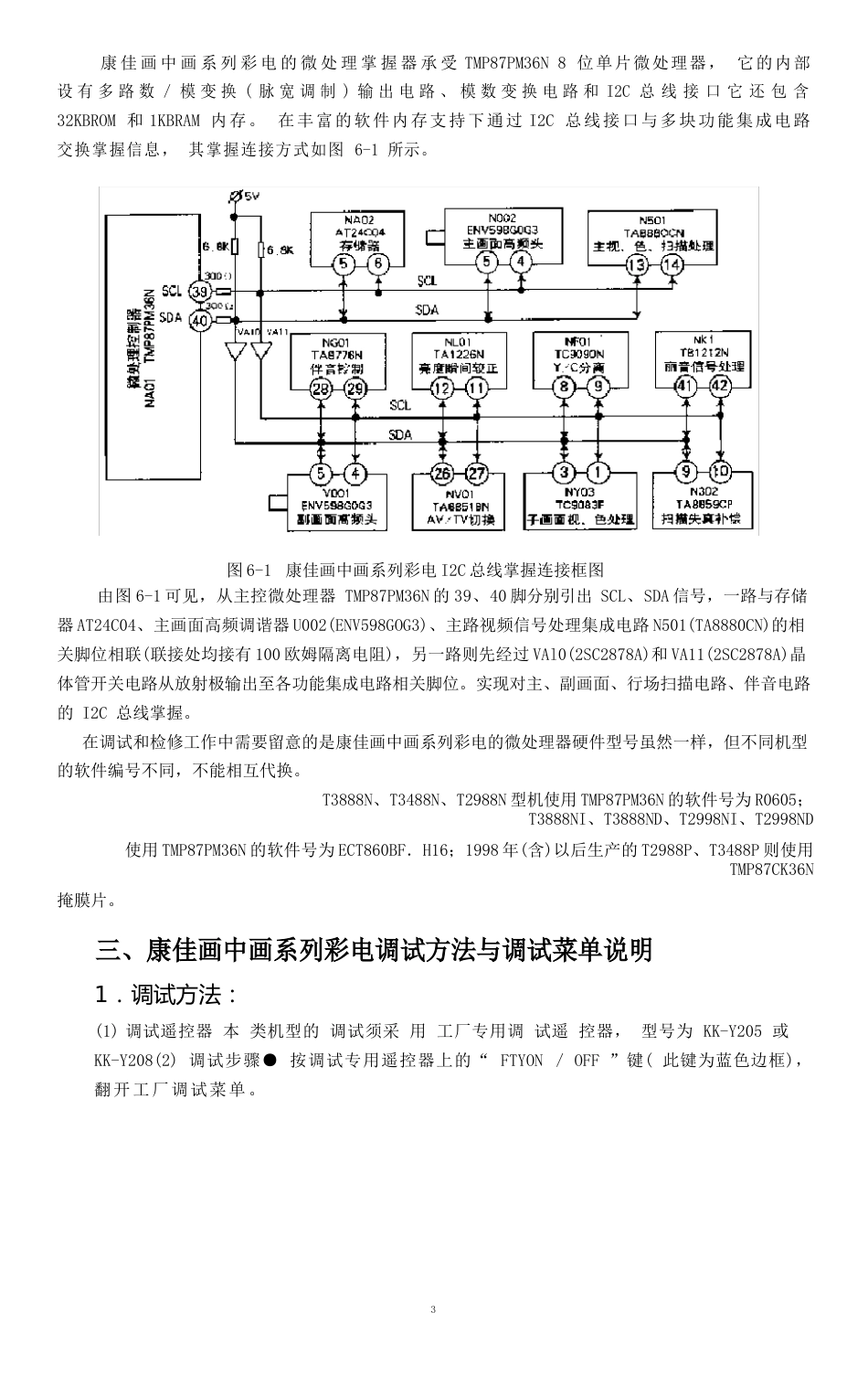 康佳画中画系列彩电I2C总线调试说明_第2页