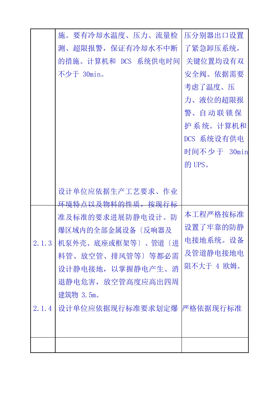 润滑油基础油装置建设项目安全预评价报告中的安全对策和建议采纳情况说明_第3页