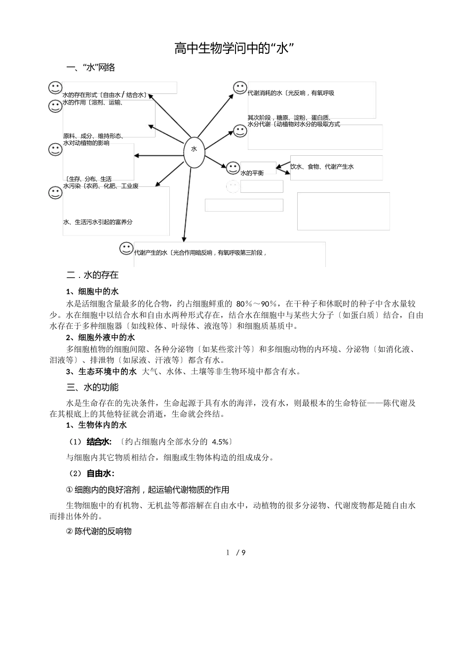 高中生物知识中的“水”(知识+练习+复习资料)_第1页