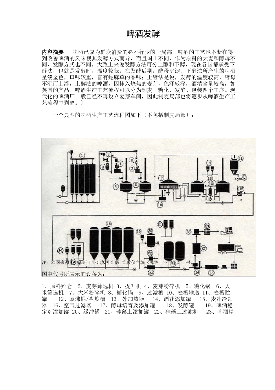 啤酒生产工艺流程_第1页