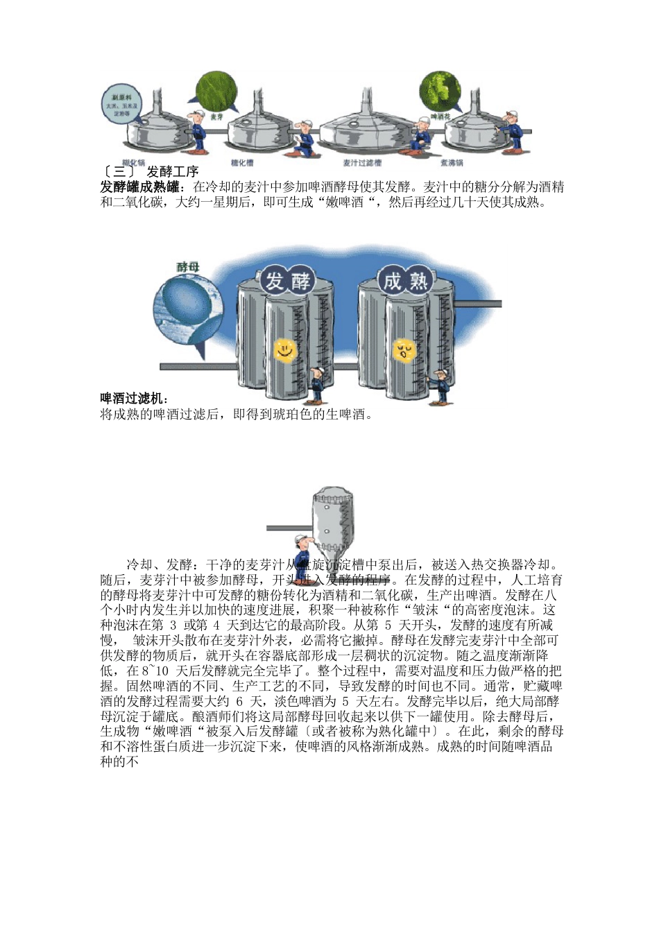 啤酒生产工艺流程_第3页