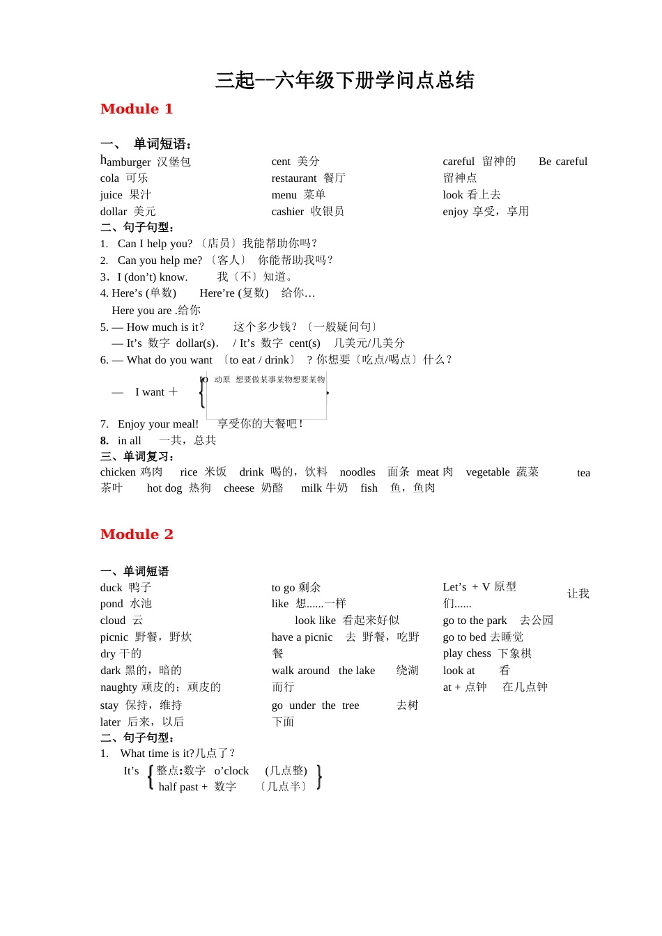 外语教学与研究出版社-三年级起点-小学英语六年级下册期末复习知识点_第1页