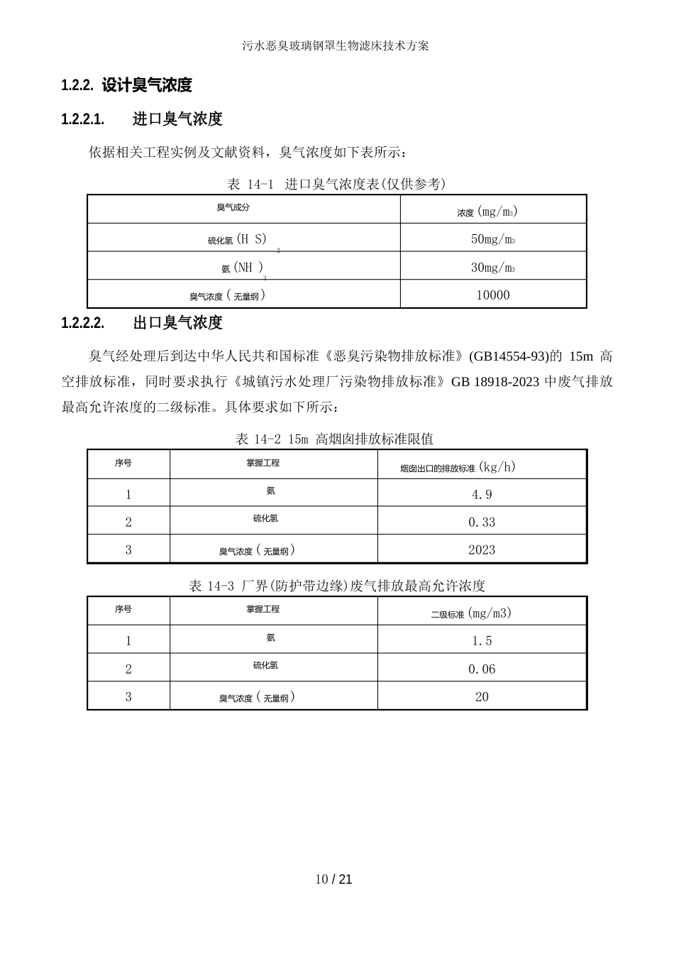 污水恶臭玻璃钢罩生物滤床技术方案_第2页