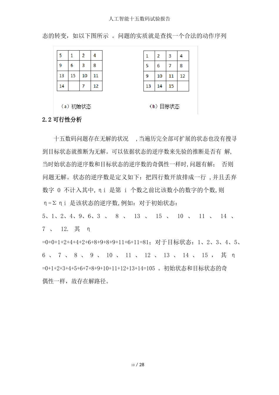 人工智能十五数码实验报告_第3页