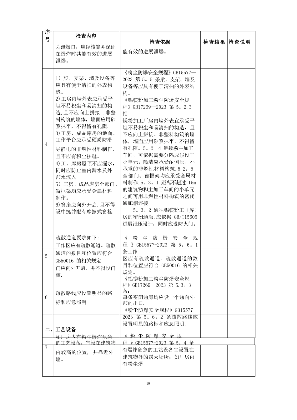 工贸行业粉尘防爆场所安全检查表_第2页