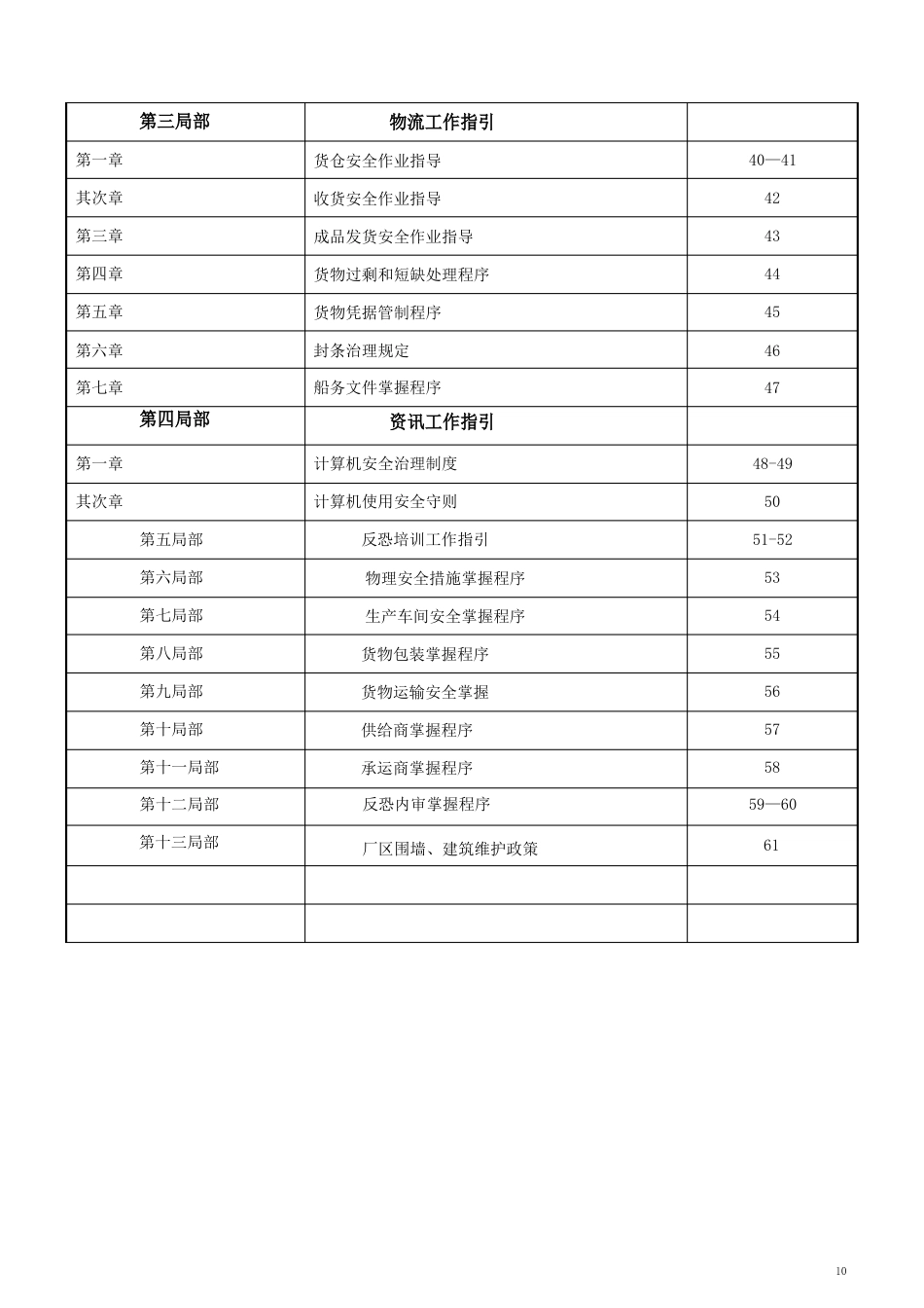 反恐安全手册_第3页