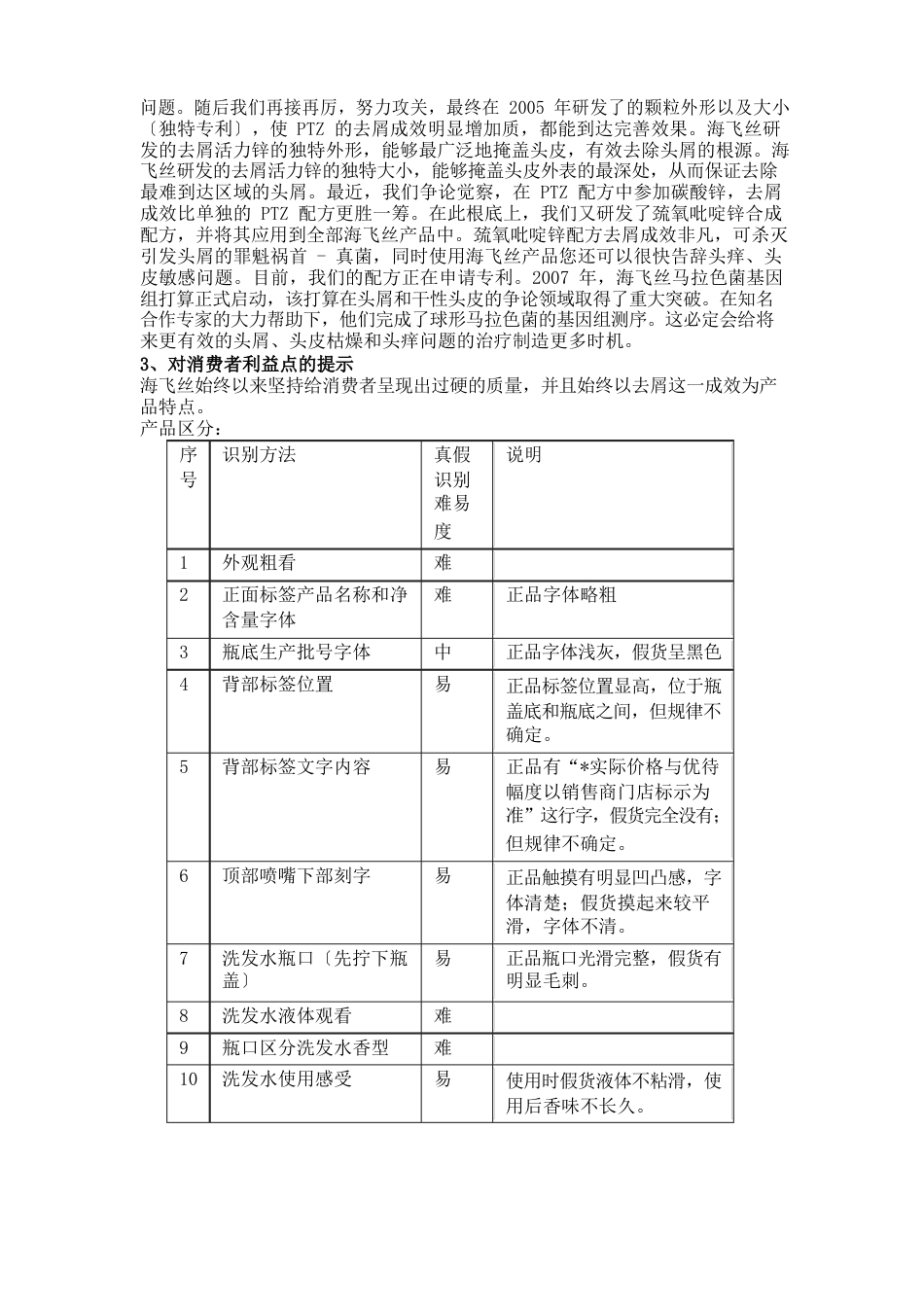 海飞丝产品认识报告_第2页