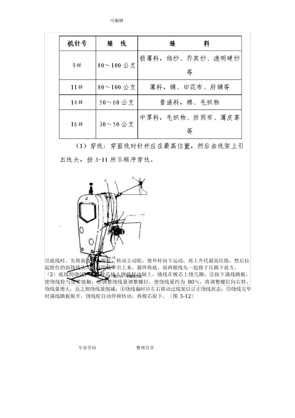 工业缝纫机分类和基本知识_第3页