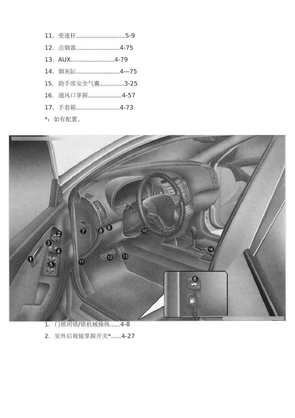 悦动使用基础手册说明指导书电子版_第2页