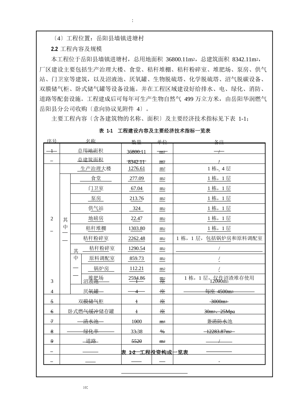 规模化生物天然气工程建设环境影响报告表情况公示环境影响评价报告_第3页