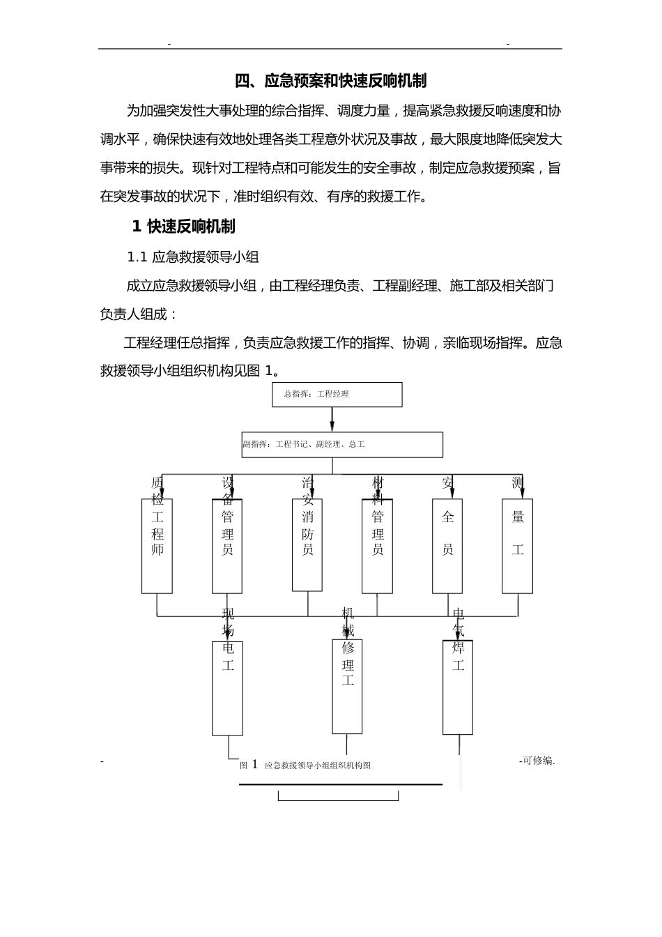 应急救援预案和快速反应机制_第1页