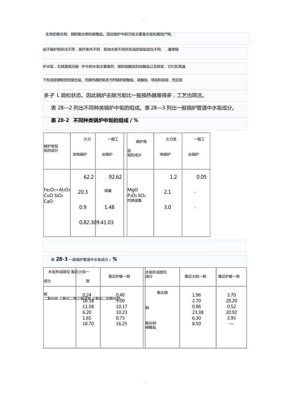 锅炉化学清洗方法_第3页