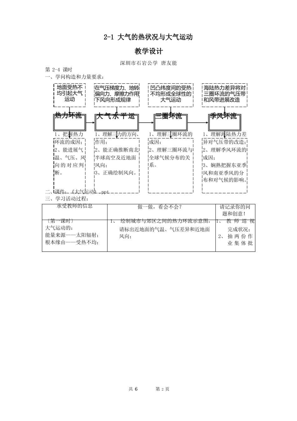 地理21《大气的热状况与大气运动》教案_第1页