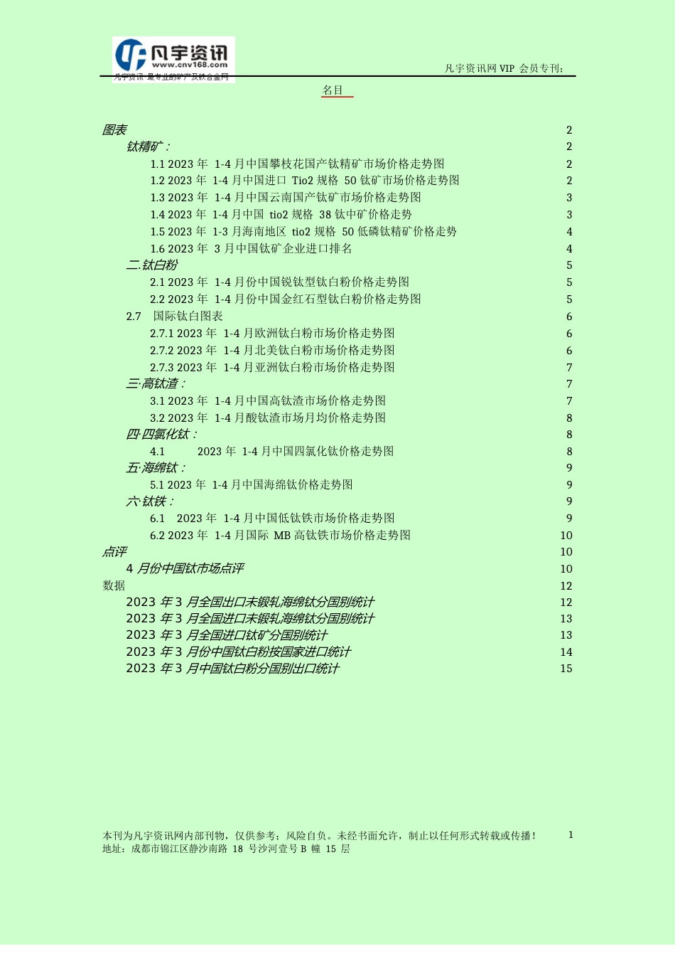 钛行业市场分析报告_第1页