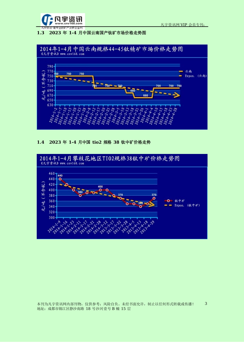 钛行业市场分析报告_第3页