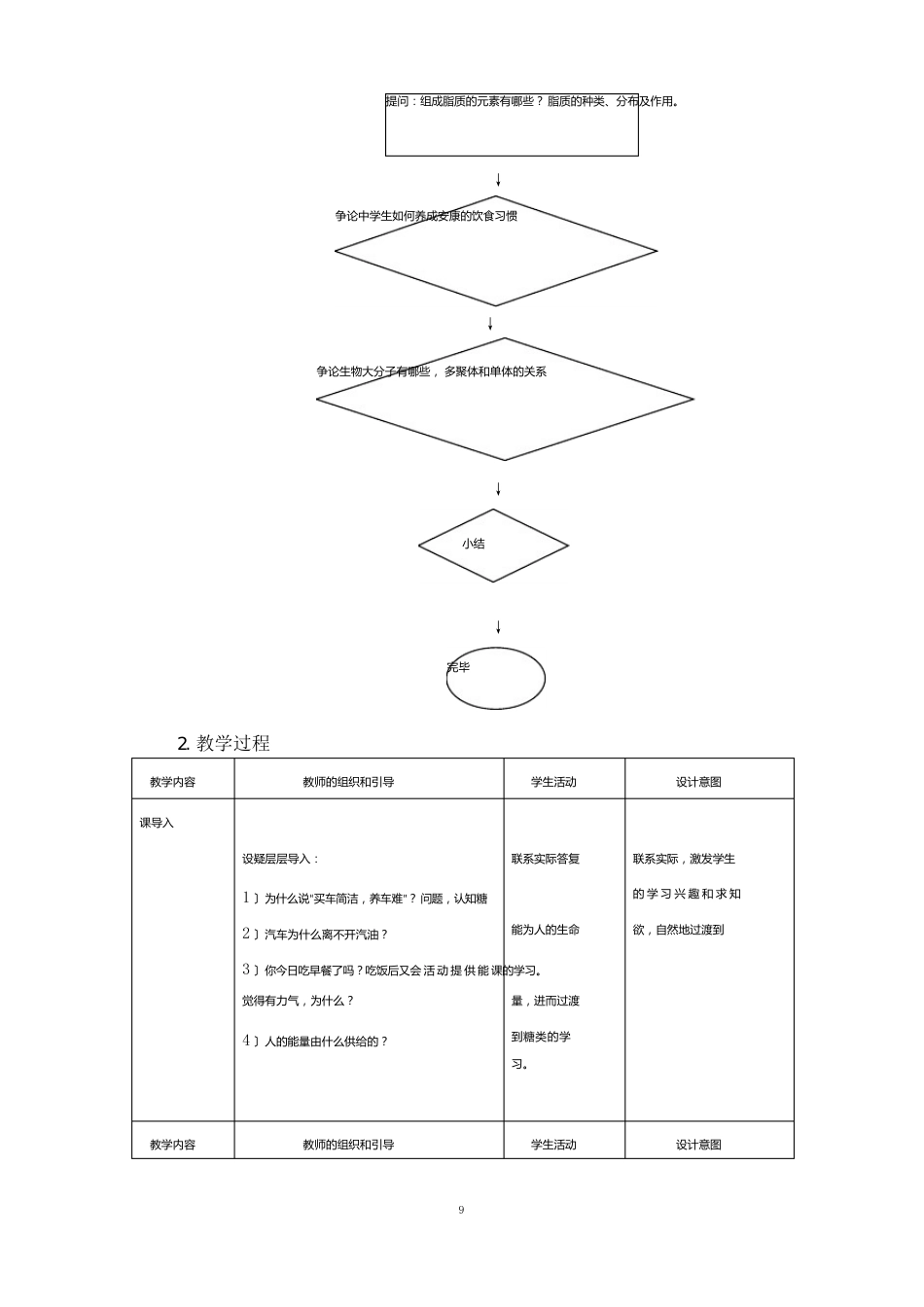 高中生物_细胞中的糖类和脂质教学设计学情分析教材分析课后反思_第3页