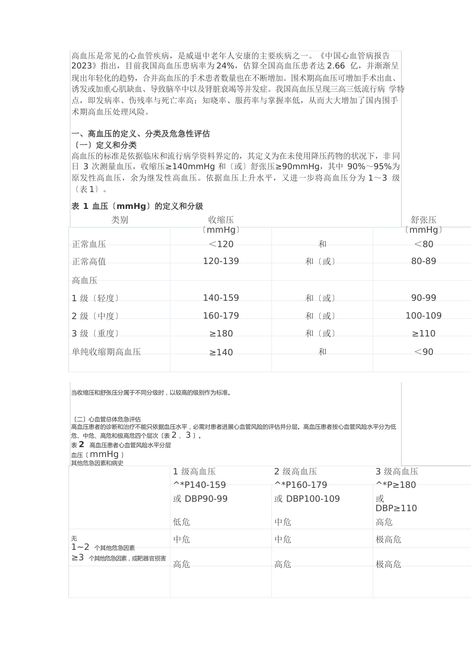 高血压患者围术期管理指南_第1页