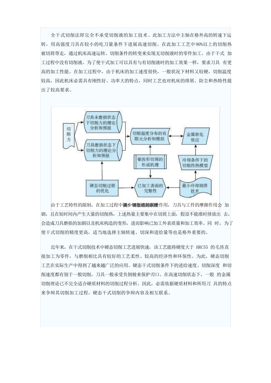 绿色切削技术的研究进展与发展趋势_第3页