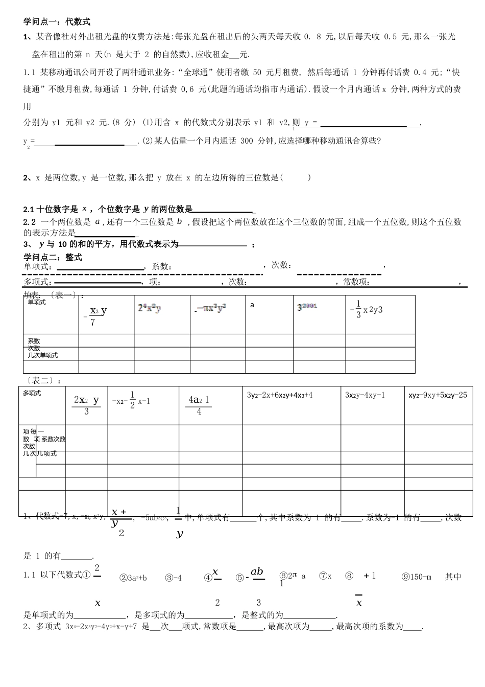 代数式知识点_第1页