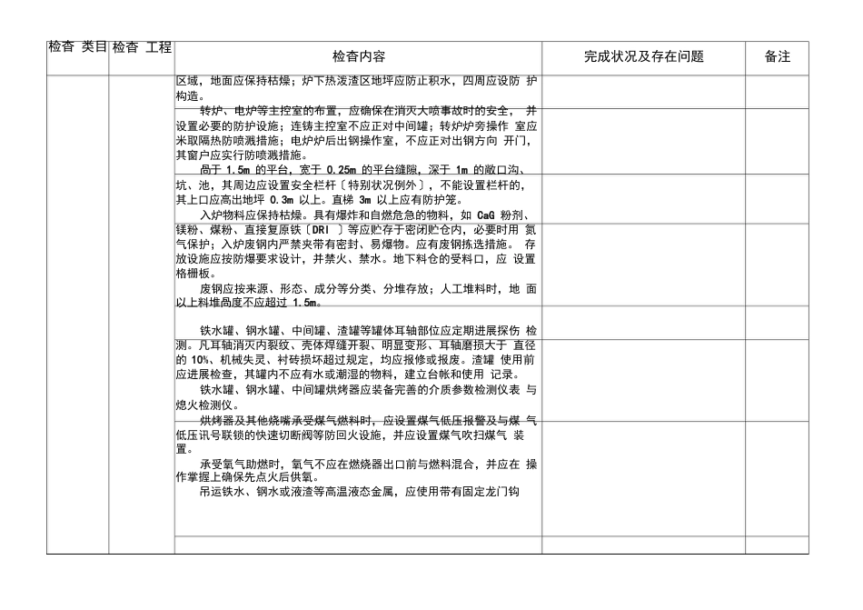 冶金炼钢厂现场安全检查表_第2页