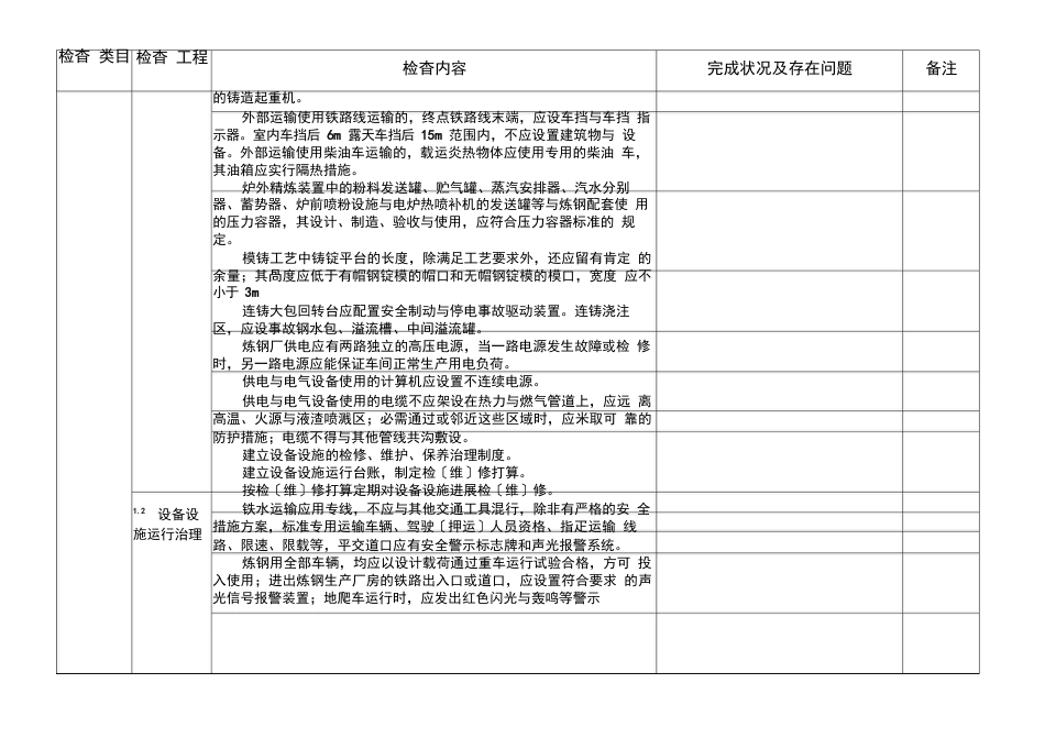 冶金炼钢厂现场安全检查表_第3页